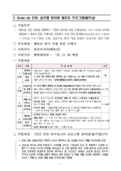 붙임1.2022년 인천 라이징 스타 프로그램 후속지원 통합공고문_page-0004.jpg
