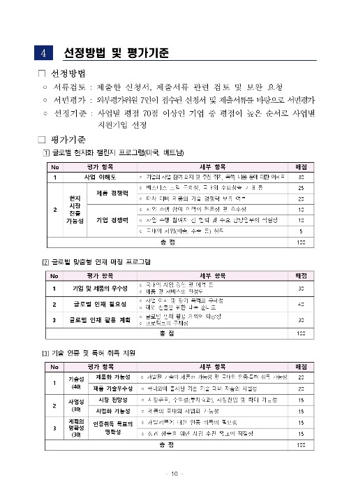 붙임1.2022년 인천 라이징 스타 프로그램 후속지원 통합공고문_page-0010.jpg