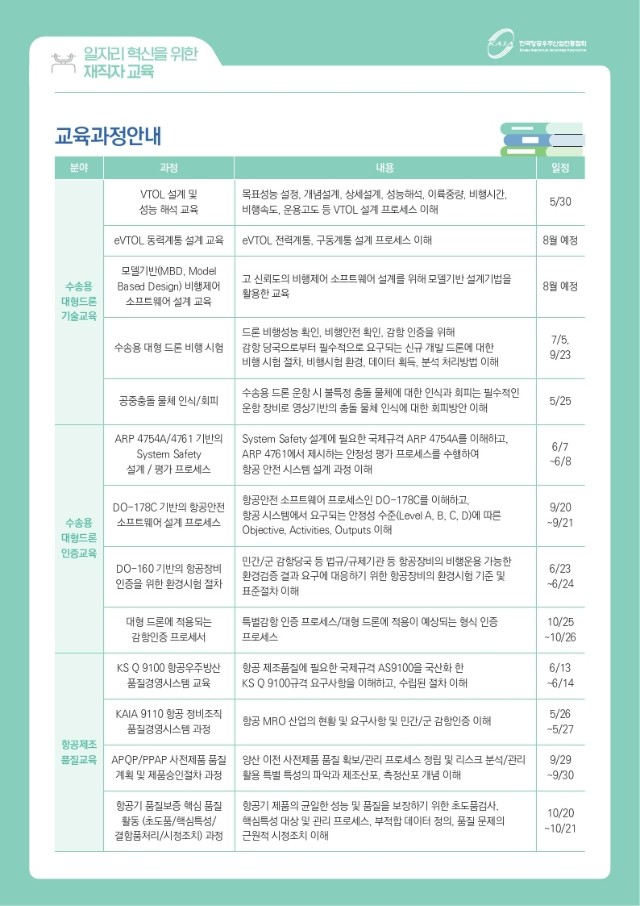 2022 KAIA 인천 항공우주 일자리 혁신을 위한 재직자 교육.pdf_page_4.jpg