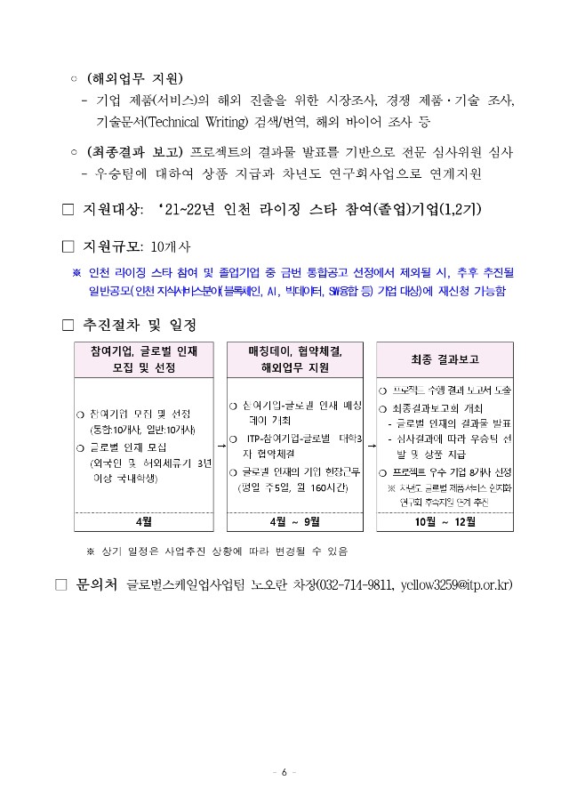 붙임1.2023년 인천 라이징 스타 후속지원 통합공고문(게시용)-6_page-0001.jpg