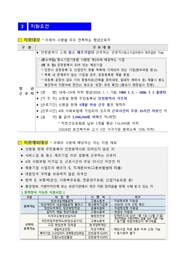 공고문_2024년 인천 재직청년 복지포인트_홈페이지 게시용.pdf_page_2.jpg