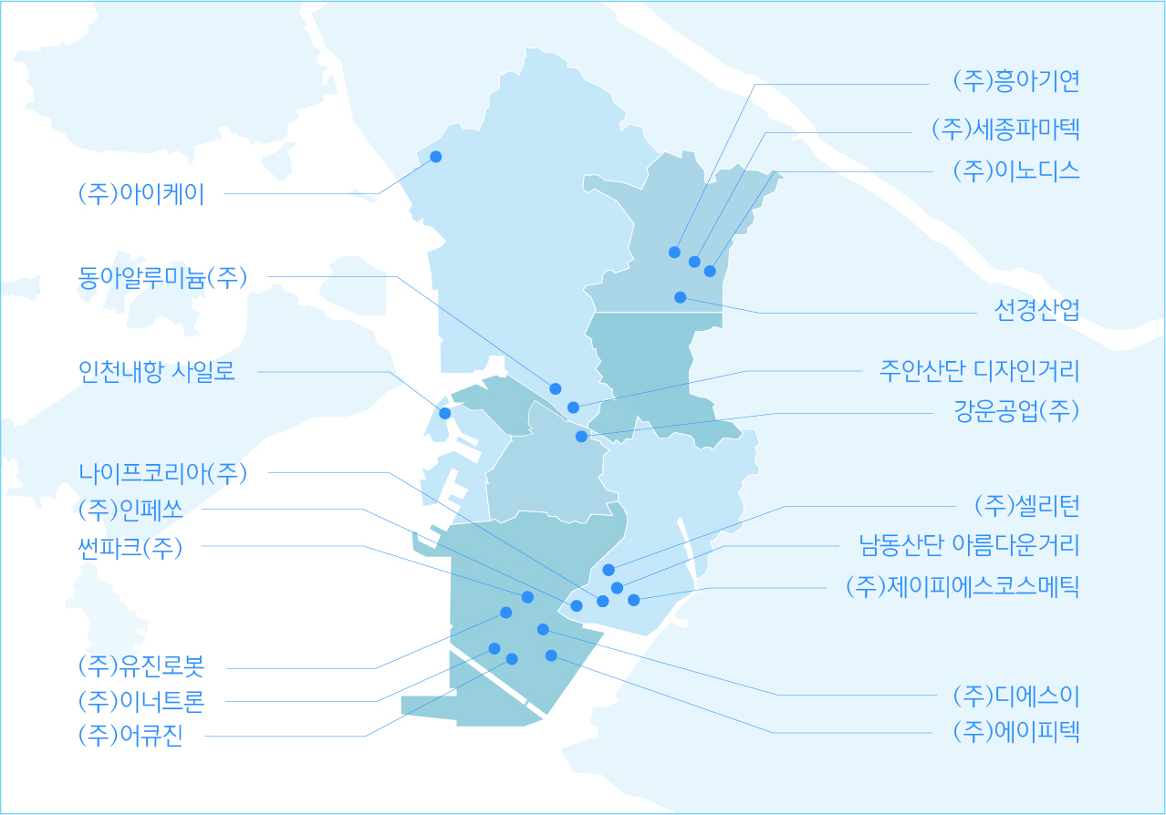 인천디자인지원센터 운영 관련 사진